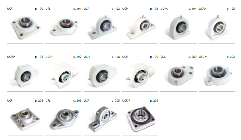 Bearing support UniChains